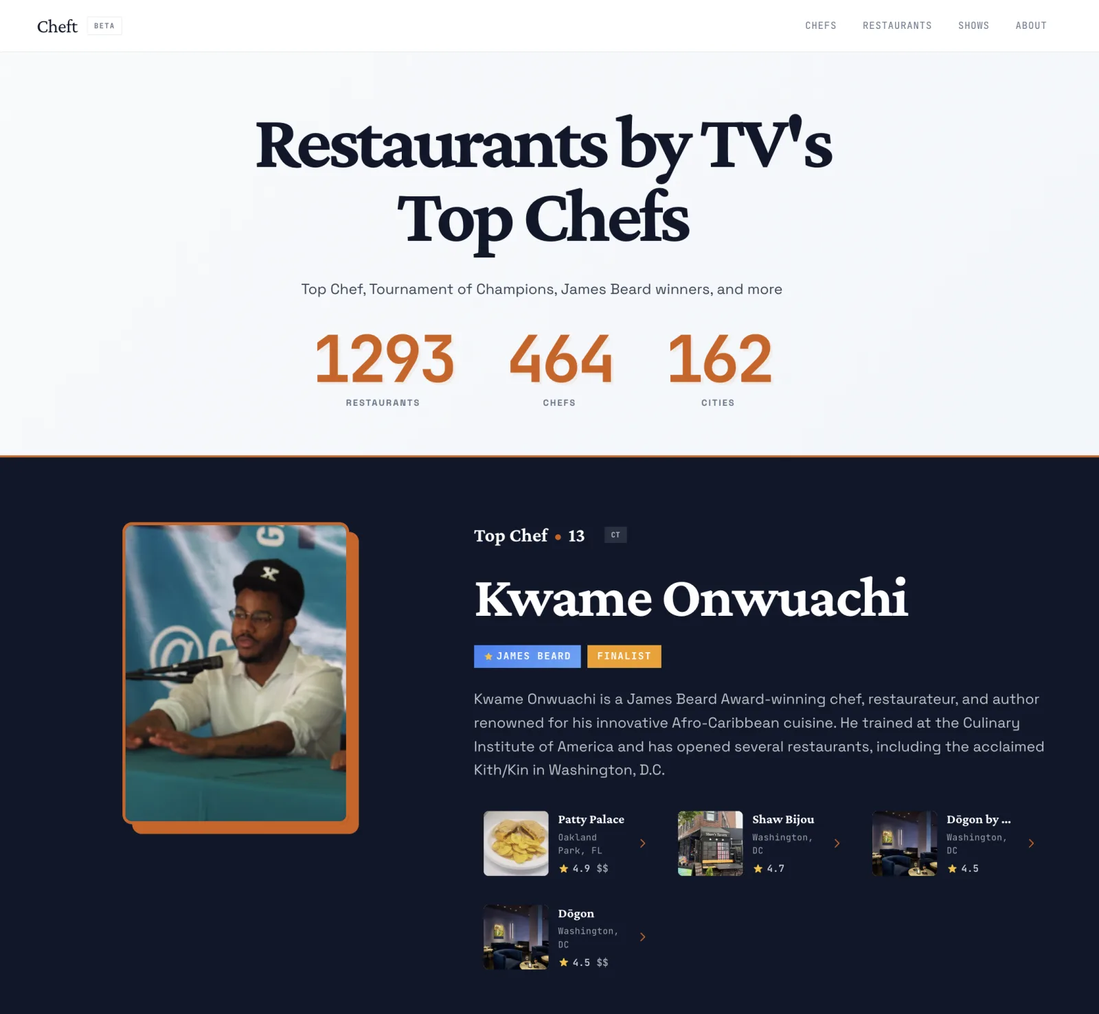 The Cheft landing page: 'Restaurants by TV's Top Chefs,' with live counters reading 1,293 restaurants, 464 chefs, and 162 cities, above a featured-chef spotlight for Kwame Onwuachi.