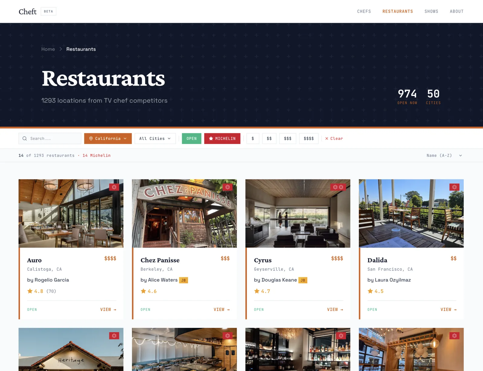 The Cheft restaurants directory — 974 open across 50 cities, with filters for state, city, open status, Michelin, and price, over a grid of verified restaurant cards.